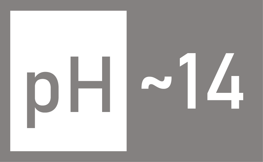 Рівень pH в препараті 14