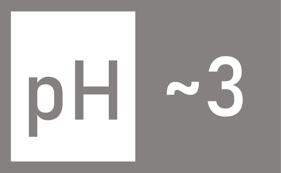 рівень pH в препараті 3