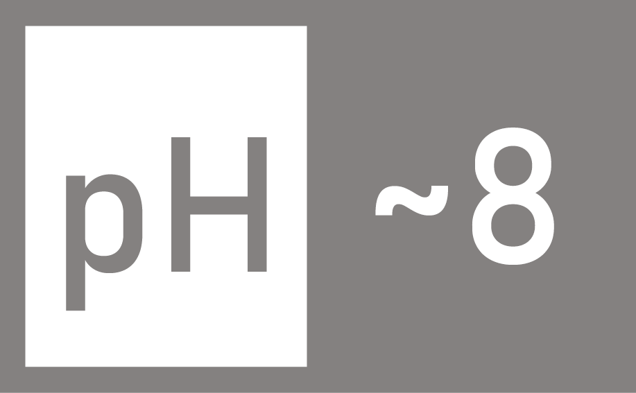 Рівень pH в препараті 8